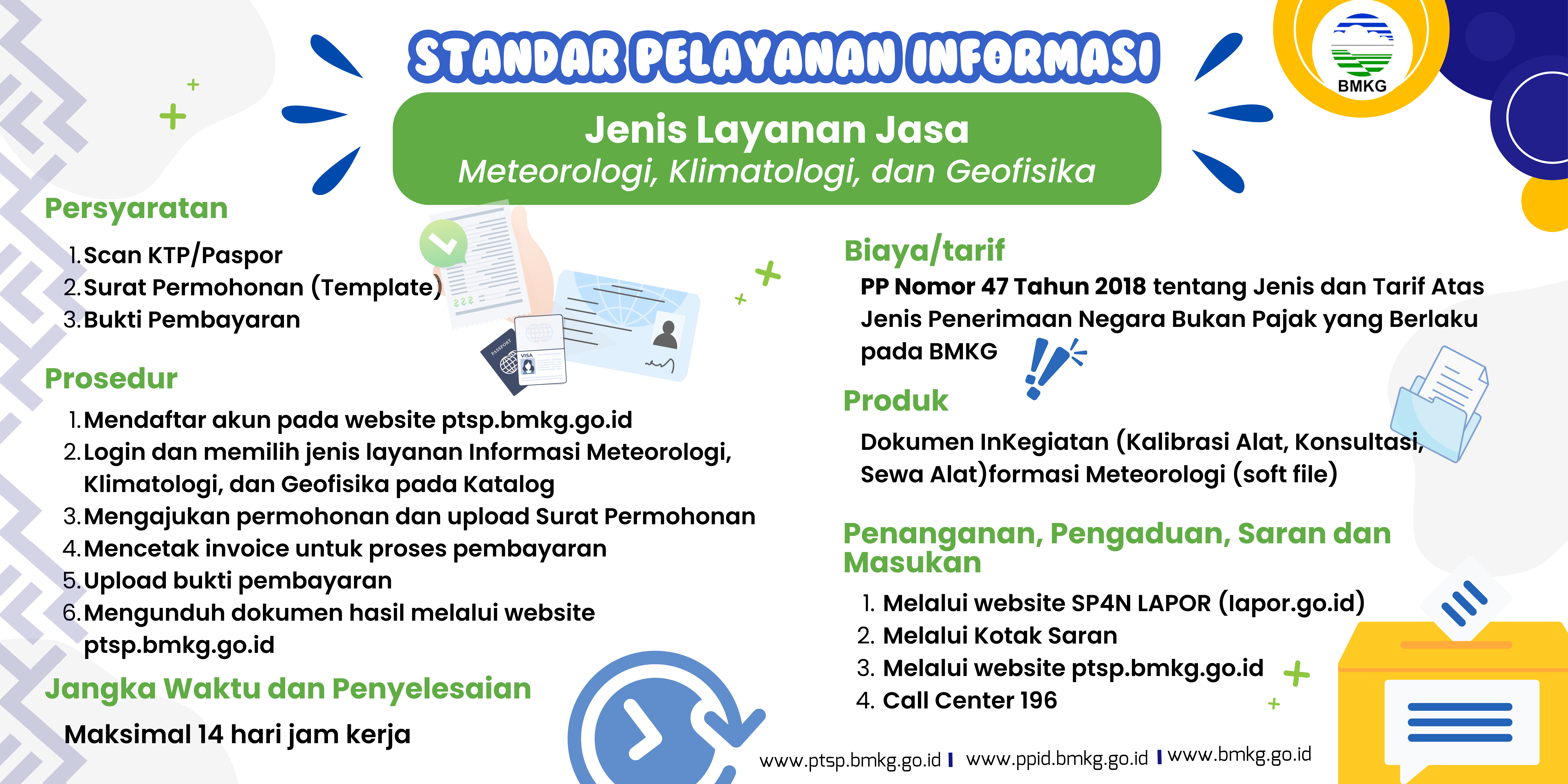 Standar Pelayanan Informasi - Jenis Layanan Jasa